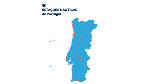 Mapa de Estações Náuticas | out 2025